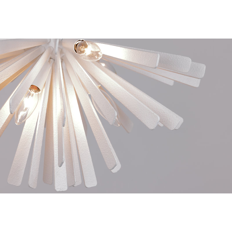 Confluence Flush Mount, Piastra White
