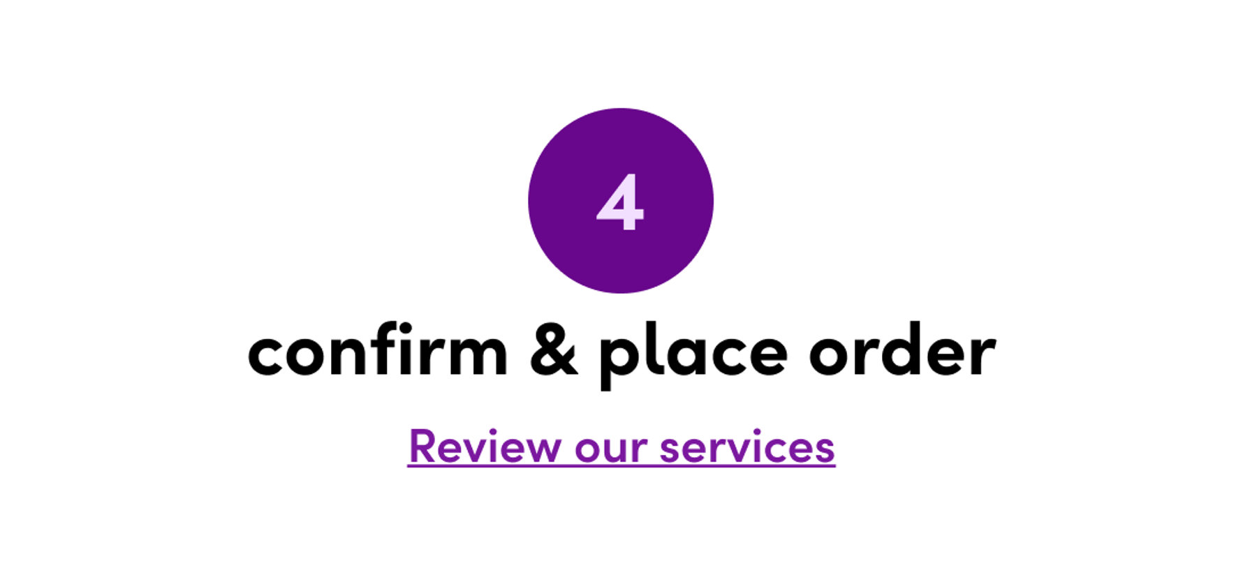 Confirm & place order. Review our services. 4.