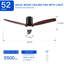 Ventilateur de plafond 51,96