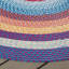 Tapis intérieur / extérieur Ceaira Performance-90672940-130772327