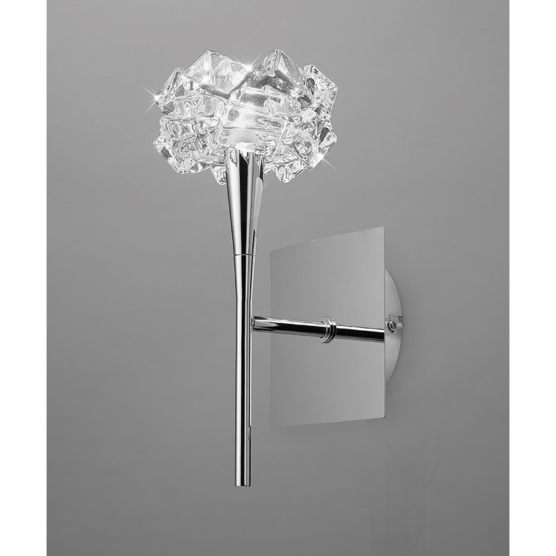 Wanda Chrome Wallchiere