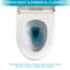 Toilette en céramique une pièce - facile à nettoyer, siège à fermeture en douceur, chasse silencieuse, blanc, 28,85 po P x l 16,46 po avec conception hygiénique silencieuse, céramique blanche, profondeur, largeur, hauteur