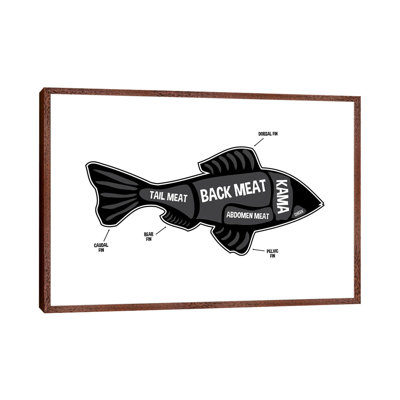 Fish Butcher 1 Piece Wall Art on Canvas