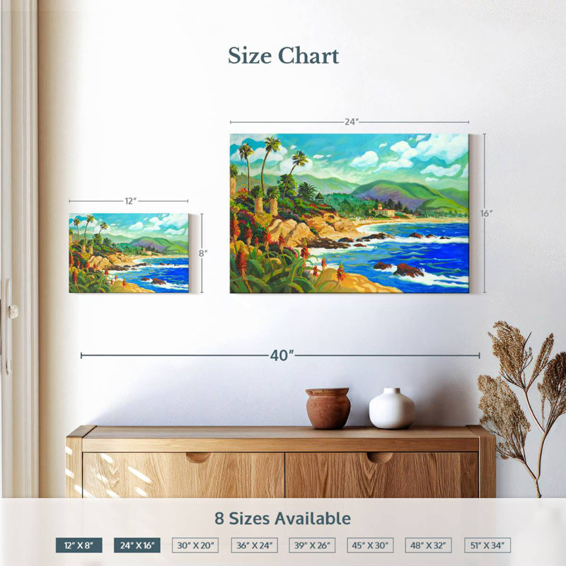 Gillard In Love With Laguna, 16" H x 24" W