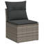 Ensemble de canapé de jardin Vidaxl PE gris rotin standard modulaire