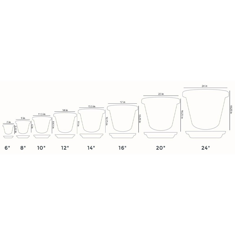 Tullie Pot Planter, 4