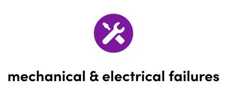 Mechanical & electrical failures