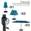 Parasol rectangulaire double face Kozyard 15 pi, base incluse, parasol d'extérieur à manivelle avec protection UV pour la cour, la piscine et le jardin - bleu-127123196