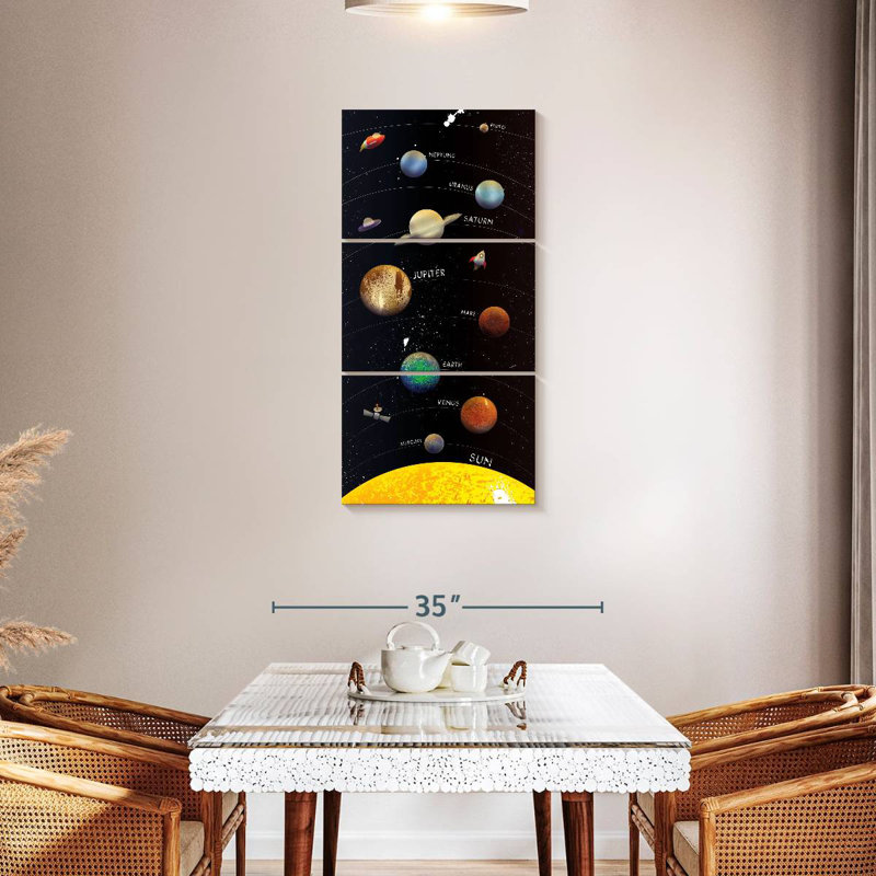 Planètes galaxies avec noms, H 27 po x l 12 po