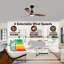 Ventilateur de plafond standard à DEL à 3 pales de 52 po avec télécommande et ensemble d'éclairage pour salon-54134379-54134422