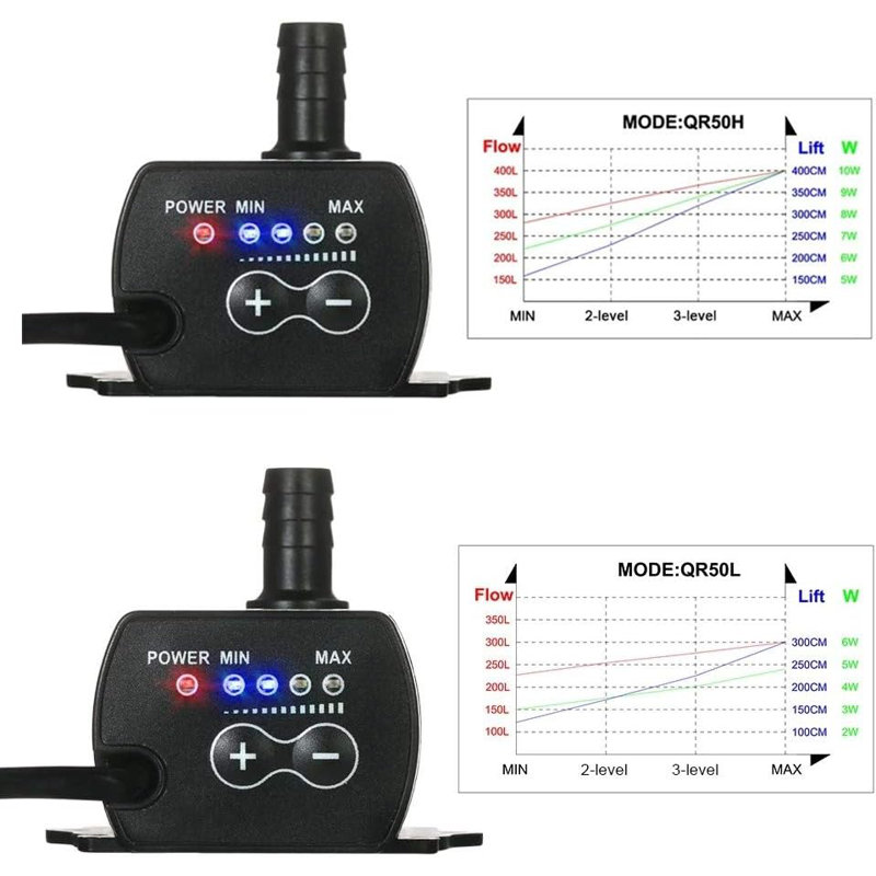 USB 5V Mini 4 Modes Adjustable Brushless Water Pump