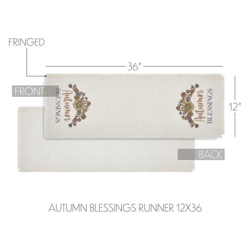 Chemin de table rectangulaire en plastique recyclé (PET) Erdinc, L 36 po x P 12 po