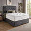Aspire Pillow Top Pocket Sprung Mattress-54547215