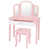 Pink is out of stock selected