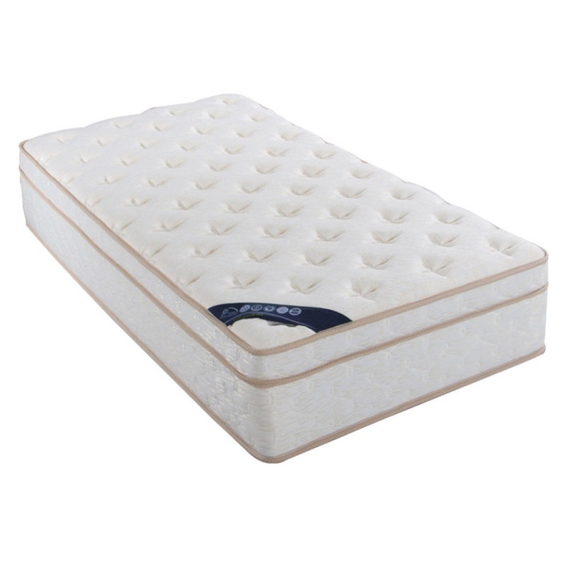 Keriona Extra Plush Memory Foam Mattress, Twin