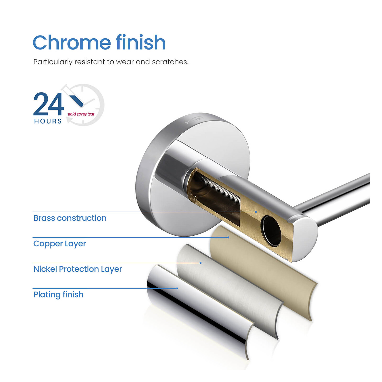 Wall Mounted Towel Bar, Chrome, 2.13" H x 19.81" W x 2.88" D