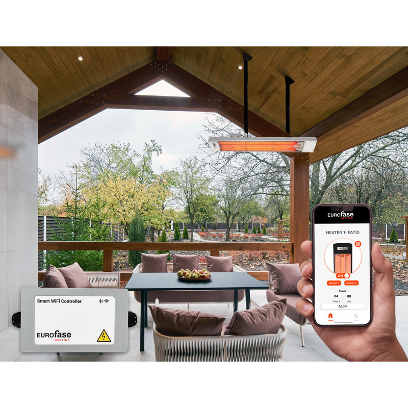 Contrôleur Eurofase Smart WiFi 100-240V