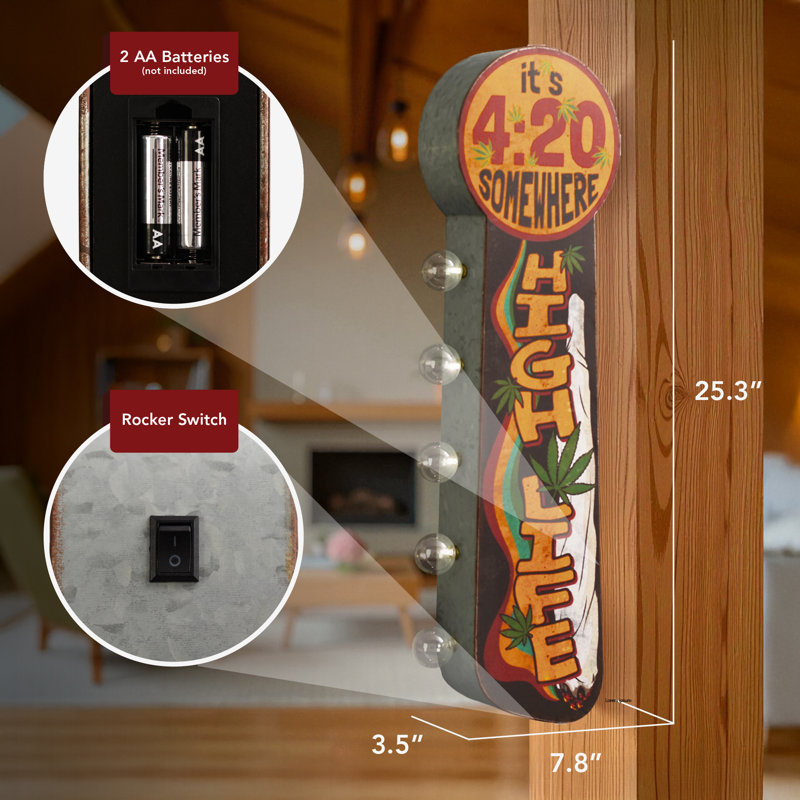  Décoration murale 420 "High Life" DEL