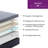 Zero Gravity Adjustable Bed With 12" Memory Foam Mattress, Wireless Remote Control-525169166