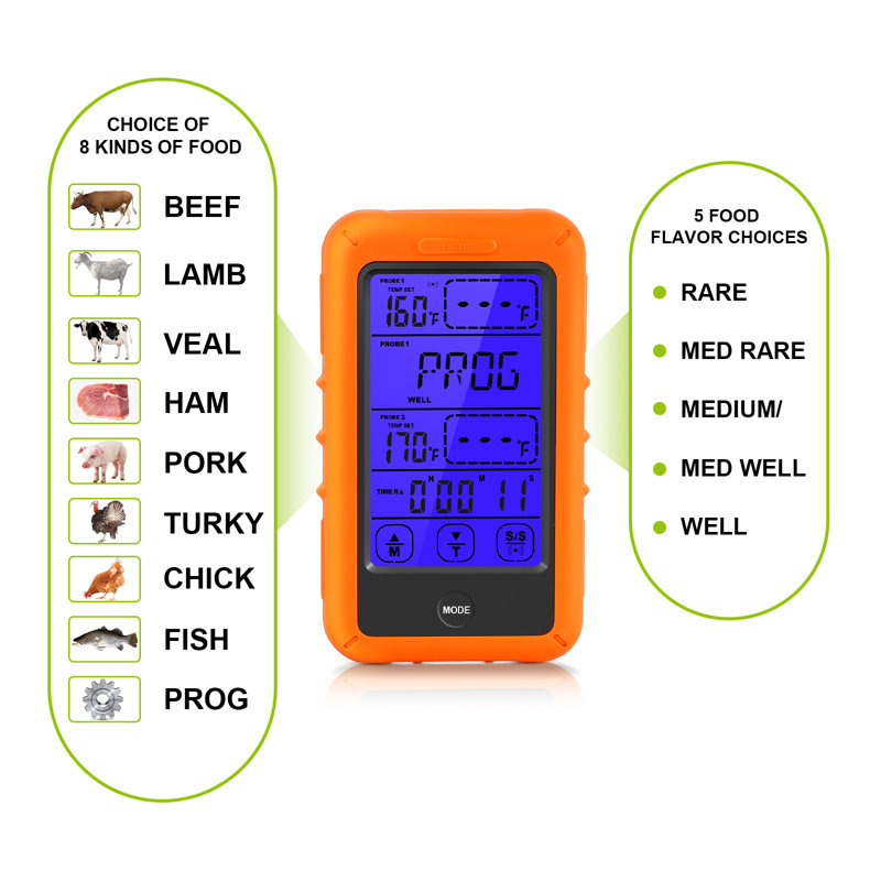 Thermomètre à viande numérique avec rétroéclairage Uten