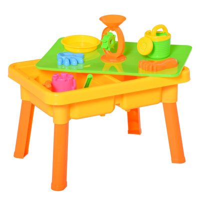 Zoomie Kids Ava-May 59Cm x 42Cm Plastic Sand And Water Table with Cover