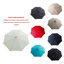 Parasol de marché 120 po Frison-1294045362-1270613225