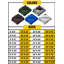 Classic 5 Mil 12 pi x 16 pi, bleu, housse de bâche, imperméable, résistante aux rayons UV, à l'épreuve des déchirures et des déchirures, bâche en poly avec bords renforcés pour toit, patio, couverture de piscine, bateau-100540884-67632613
