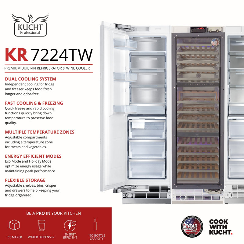 Kucht 71.21 W Refrigerator