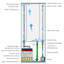 Aquarium 47 gallons-443160823