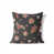 Charcoal selected