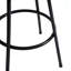 Tabouret Battershell
