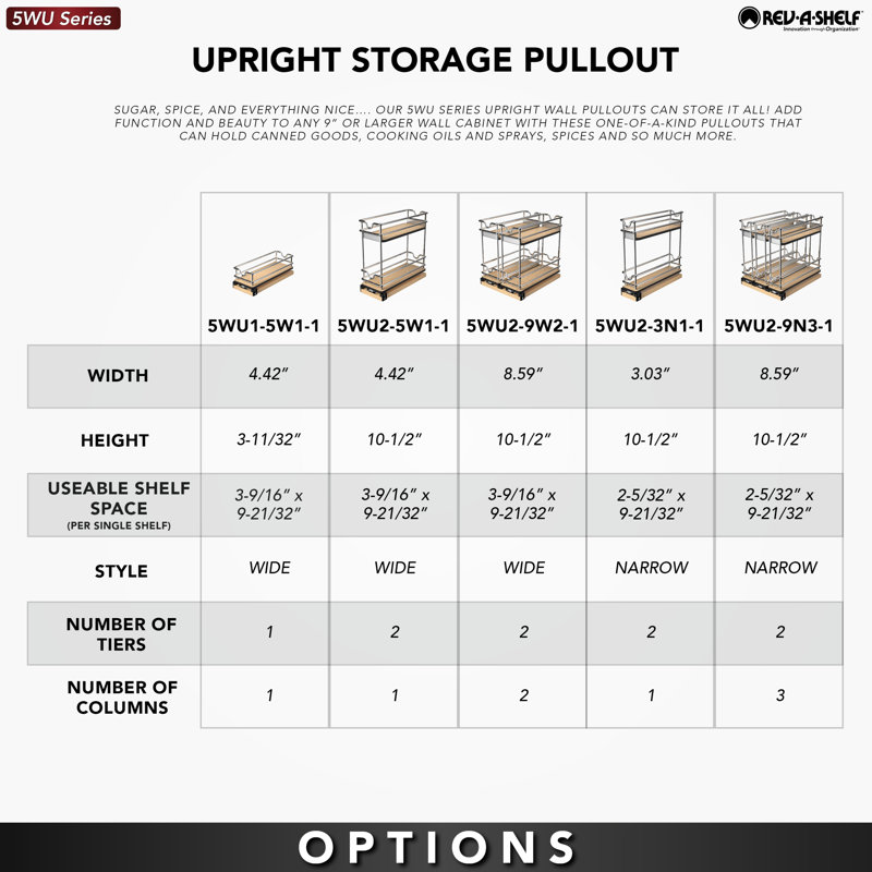 3" Two-Tier Narrow Wire Wall Upright Pullout