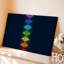 Reproduction d'art sur toile, "Une composition verticale" avec sept symboles de chakra disposés en art mural-19302226