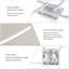 LED Flush Mount