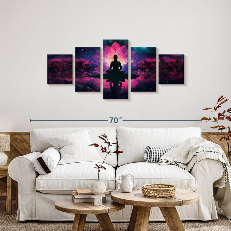Méditation interstellaire