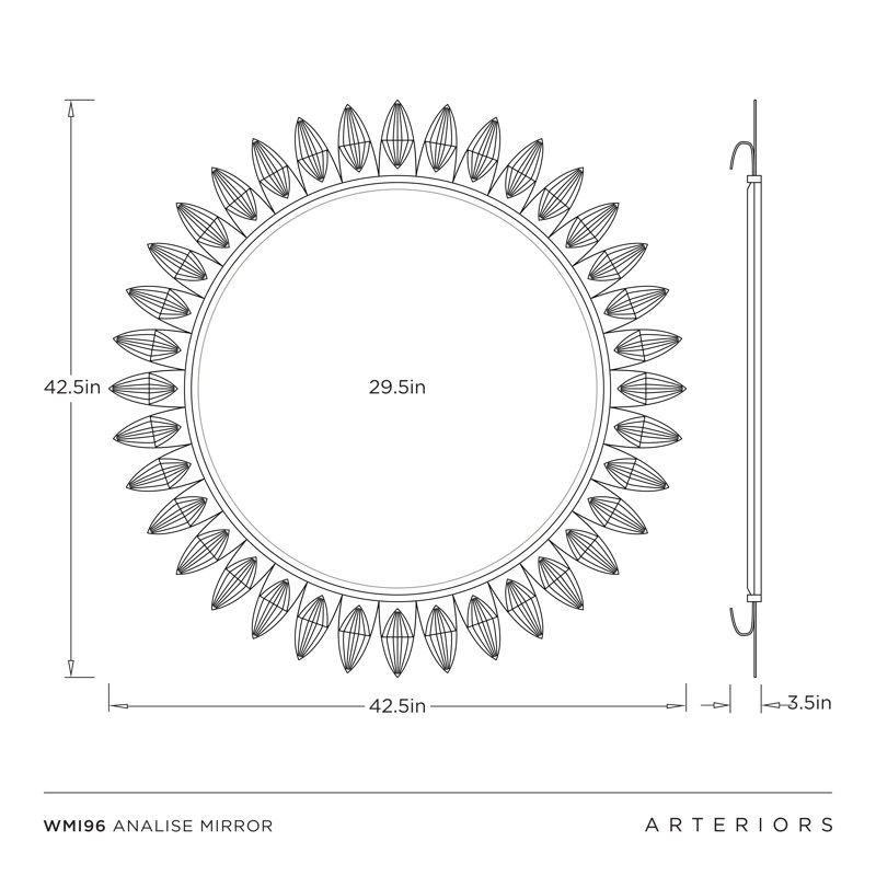 Analise Mirror