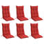 Coussins de chaise à dossier haut Red Barrel Studio®-1569913596-1570415304