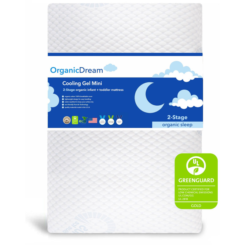 Dream Premier 2-Stage Mini Crib Mattress