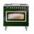 Emerald Green/Copper