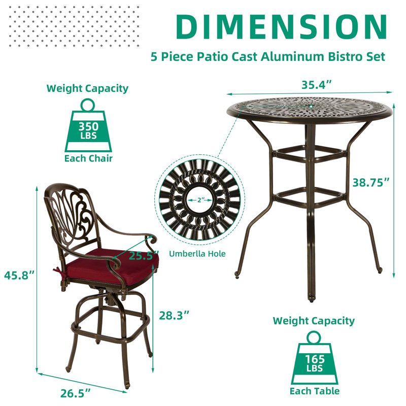 Waverley Round 4 - Person 35.38" Long Aluminum Bar Height Dining Set, Red, Red