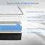 WEUP Pocket Sprung Mattress-130372440