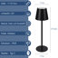 Remini Metal USB Table Lamp-485985866-485985867