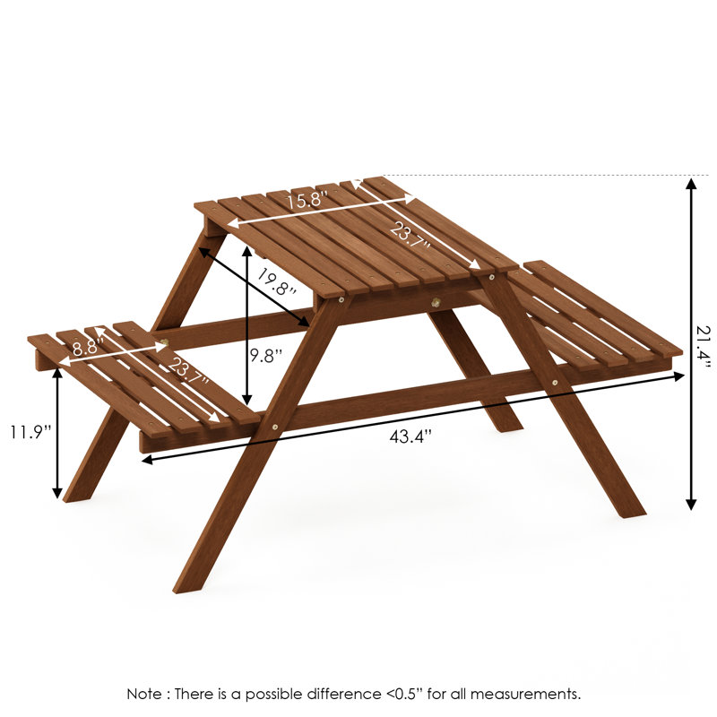 Burch 3 Piece Picnic Table
