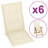 Outdoor Seat / Back Cushion-1399942962