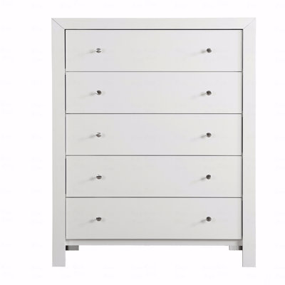 Commode Basic
