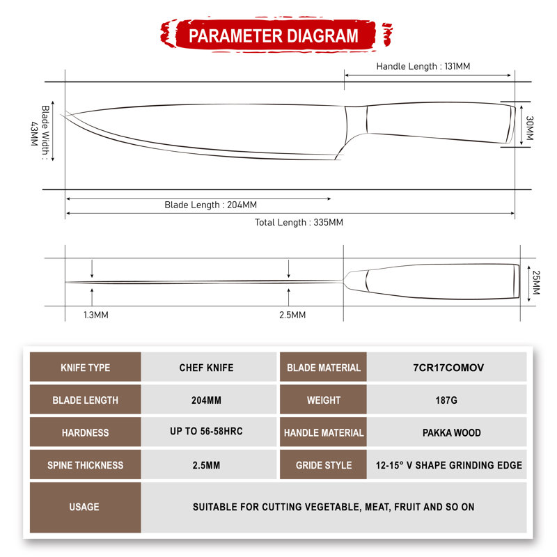 Couteau de chef 8 po Seido Knives