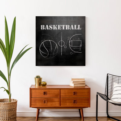 Art sur toile