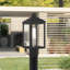 Inniss Transparent Lantern Head-1593996517