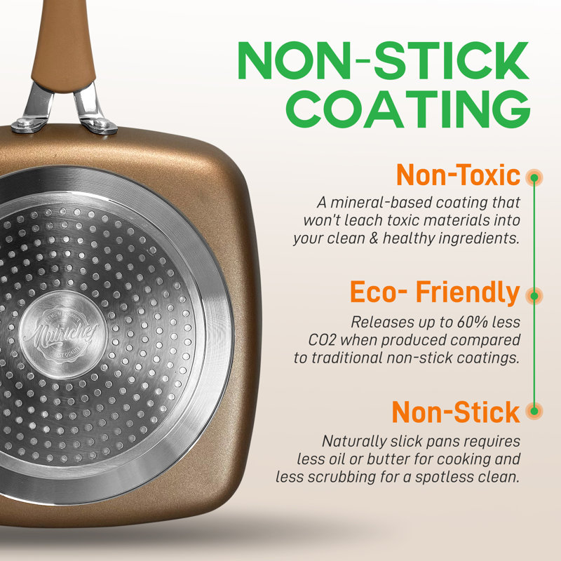 9.45'' Non-Stick Aluminum Grill & Griddle Pan