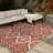 Machine Washable Indoor/Outdoor Chantille ACN2669 Tribal Rug-1087191771-1087191775